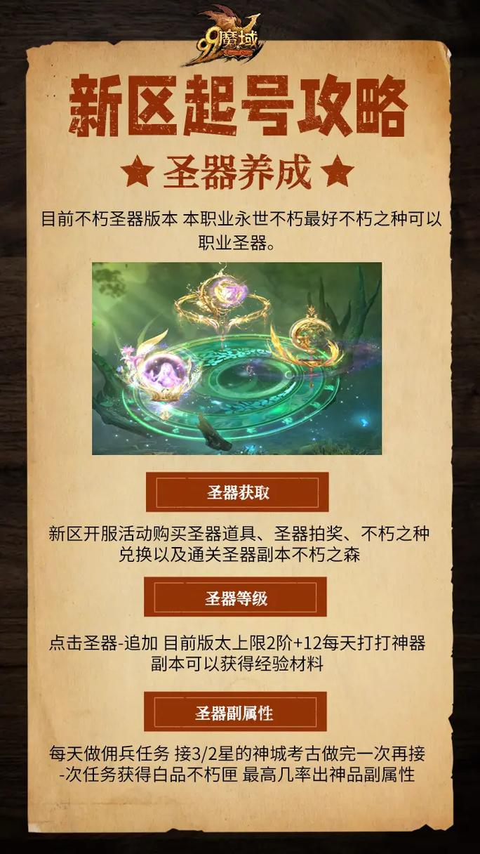 私服魔域：独特玩法与诱人爆率背后的市场乱象及玩家群体
